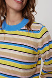 Nümph nuniola pullover limelight long sleeves 704145-1055
